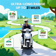 Load image into Gallery viewer, Super Large Electric 3 Wheel Mobility Scooters, Heavy Duty 800W Wheelchair Device, 25 Miles Long Range, All Terrain Mobility Scooter,Speed Adjust, Remote Key,Receive Ready to Ride (3 Wheel-Silver)
