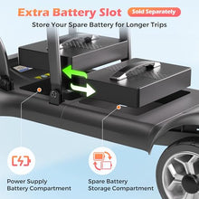 Load image into Gallery viewer, Lightweight Mobility Scooter for Adults & Seniors - Cruise & Airport Approved, 43lb Foldable Portable Motorized Scooters with Removable Lithium Battery for 12.4 Miles Travel, 300lb Capacity, Black
