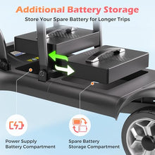 Load image into Gallery viewer, Lightweight Mobility Scooter for Adults & Seniors - Cruise & Airport Approved, 43lb Foldable Portable Motorized Scooters with Dual Lithium Batteries for 24.8 Miles Travel, 300lb Capacity, Black