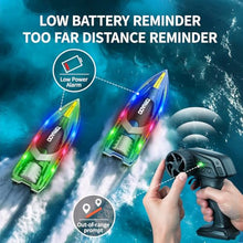 Load image into Gallery viewer, RC Boat 2 Pack Remote Control Boats for Kids & Adults,15KM/H Twin-Screw Waterproof RC Boats