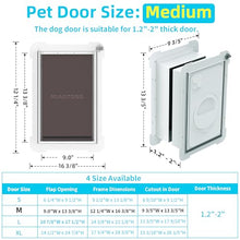 Load image into Gallery viewer, 3-Flap Steel Medium Dog Door for Door with Metal Sliding Lock Panel