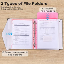 Load image into Gallery viewer, XKDOUS Aesthetic Document Organizer Linen Folio Folders with Pockets, 3-Ring Accordion Storage Binders Expanding File Folder for Important Papers, Documents and Files