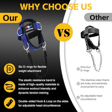 Load image into Gallery viewer, Fitness Neck Head Harness Trainer, Adjustable Chin Workout Strap and Head Harness Strength with 30 Lb Resistance Bands, Neoprene Neck Workout Exerciser for Weight Lifting, Home and Gym Equipment, Blue