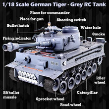 Load image into Gallery viewer, 1/18 Remote Control Tank, German Tiger - Gray RC Tank That's Shoots