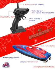 Load image into Gallery viewer, pider Hero RC Boat, 2.4GHz Remote Control Boat with LED Lights for Kids, Pool Toy