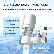 Load image into Gallery viewer, Vortopt Faucet Water Filter for Sink, T1 Rapid Flow, NSF Certified.