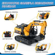 Load image into Gallery viewer, 6 CH Remote Control Flatbed Truck and Inertia-Powered Excavator Toys for Kids Boys, Blue