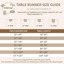 Load image into Gallery viewer, Lace Table Runner Exquisite Embroidery Floral,UWWGKK Table Runners with Tassel Retro French Country Style,for Wedding Decor,Afternoon Tea,Bed Runner,Piano Top Cover,13x82 Inch