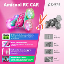 Load image into Gallery viewer, Amicool Remote Control Car for Girls 6-12 with Flashing Light, Toys 6 - 9 Years Old Girl
