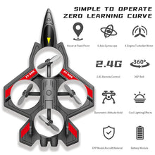Load image into Gallery viewer, RGIMF RC Planes with Light, Remote Control Airplanes, RC Airplane Fighter Jet (Grey - Plastic)