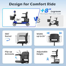 Load image into Gallery viewer, Foldable 4-Wheel Mobility Scooter for Adults – Portable Motorized Scooter with 330 lbs Capacity, Detachable Battery, Dual Baskets, Cup & Phone Holder, Blue