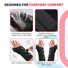 Load image into Gallery viewer, Doctor-Developed Carpal Tunnel Wrist Brace Night Support, Thumb Spica Splint Left Hand for De Quervains Tenosynovitis, Tendonitis, Wrist Brace With Thumb Support-Small/Medium-Women & Men, Black