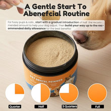 Load image into Gallery viewer, Dog Teeth Cleaning Powder - Plaque & Tartar Control, Breath Fresheners