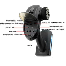 Load image into Gallery viewer, 1/10 Nitro RC Car for Adult 75CC Oil-Powered Two Speed RC Crawler Truck, 4WD Off Road Buggy Nitro Gas Power Remote Control Car Hobby