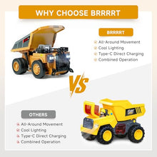 Load image into Gallery viewer, BRRRRT 1/64 RC Dump Truck,Full Proportion Mini Dump Truck Toy,8-Channel Remote Control Toy with Metal Bed & Light