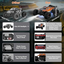 Load image into Gallery viewer, Nikuku Remote Control Car, High Speed All Terrain Off Road Fast RC Cars