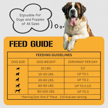 Load image into Gallery viewer, Dog Chits Chicken Breast Tenders for Dogs - 100% USA Chicken - High-Protein Natural Dog Treats - Naturally Provides Omega-6 & Trace Omega-3 Fatty Acids - No Glycerin - For Training & All Breeds - 6 oz