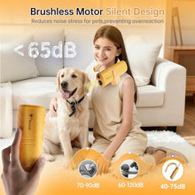 Load image into Gallery viewer, Dog Dryer for Pet Grooming,Pet Neck-Hanging Hair Dryer,Alternating Hot and Cold Airflow.Handheld & Hands-Free.Low-Noise, Ultra-Lightweight.High Wind Speeds.Adjustable Heat & Speed