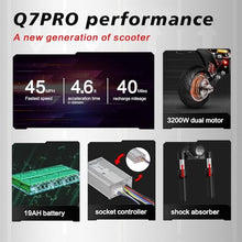 Load image into Gallery viewer, 10” Fat Tire Car Trunk Storage High Speed Scooters, Adult Teenager Ladies Scooter, Mountain Off-Road City Commute to Work Foldable Electric Scooter