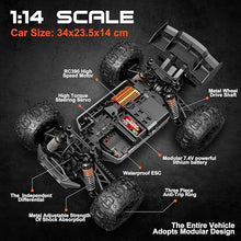 Load image into Gallery viewer, X-TMAGA 1:14 Scale All Terrain RC Cars for Adults & Boys (HS14323), Max Fast 40+ KPH, 4WD Off-Road RC Truck