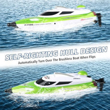 Load image into Gallery viewer, Podleer RC Boat-Remote Control Boat for Adults-High Speed 35+ KPH for Pool (Green)