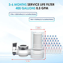 Load image into Gallery viewer, Vortopt Faucet Water Filter for Sink, T1 Rapid Flow, NSF Certified.