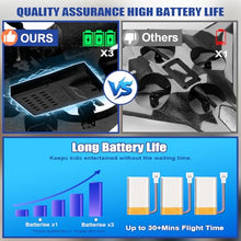 Load image into Gallery viewer, ZzzMgzzZ Foam Remote Control Airplanes for Kids & Adults | Easy Control, Great for Beginner and Teenagers, with Stable Hovering, 360° Flips (Jet)