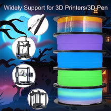 Load image into Gallery viewer, 1.75mm PLA 3D Printer Filament Bundle: Glow in Dark Green/Blue/Purple/Rainbow, One Spool Clear Multi Colored, Each Spool 250g, Total 1.25Kg 3D Printing Material, 250g x 5 Spools Glow in Dark PLA