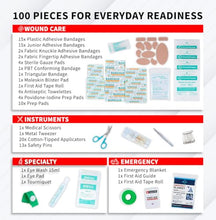 Load image into Gallery viewer, Protect Life Doctor Developed Mini First Aid Kit, 100 Piece Waterproof Emergency Kit for Car, Boat, Camping & Travel, Includes Emergency Blanket, Tourniquet & First Aid Guide