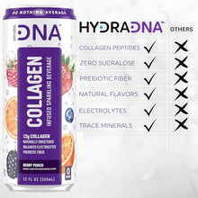 Load image into Gallery viewer, HYDRADNA- Sparkling Liquid Collagen Protein Water Drink Balanced Nutrients for Wellness - Sugar-Free - Keto-Friendly - No Gluten (12 Pack) Berry Punch