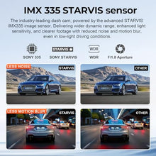Load image into Gallery viewer, Mangoal 4K Dash Cam for Dodge Durango 2016-2026(Model A)