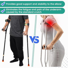 Load image into Gallery viewer, Geiserailie 2 Pcs Forearm Crutches for Adults, Folding Forearm Crutches Lightweight and Adjustable with Rubber Grips Black