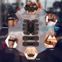 Load image into Gallery viewer, Abs Stimulator Military Grade, Vital Flex Core Ab Stimulator Military Grade, MHD TENS - Ab Stimulator and for Easy Abs Muscle Stimulation and Muscle Activation, Ideal Home Gym Device,Unisex