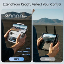 Load image into Gallery viewer, Holy Stone HS790 GPS 6K Camera Drone with 3 Axis Gimbal, FPV RC Quadcopter Drones with Camera for Adults 4K/30FPS Video, 9KM/30000ft Transmission, Follow Me, AI Night Shot, AI QuickShots, 60Min Flight