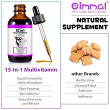 Load image into Gallery viewer, Dog Multivitamin Liquid Drops - 15 in 1 with Glucosamine, MSM & Cranberry, Supports Joint, Skin & Coat, Immune, Heart & Urinary Health, 2 fl oz