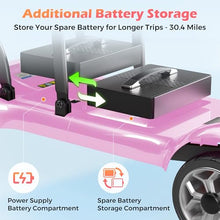 Load image into Gallery viewer, Lightweight Mobility Scooter for Adults & Seniors - Cruise & Airport Approved, 43lb Foldable Portable Motorized Scooters with Dual Lithium Batteries for 24.8 Miles Travel, 300lb Capacity, Pink