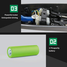 Load image into Gallery viewer, V005 RC Boat 2.4G Remote Control Electric Racing Boat for Pools with Simulation Crocodile Head Spoof Toy