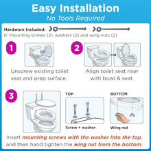 Load image into Gallery viewer, NOVA Raised Toilet Seat for Seniors & Post-Surgery Recovery – Standard Bolt-On Under-Seat Design Uses Existing Toilet Seat & Lid, 3.5” Elevation, 300 lb Capacity, Durable Plastic, Easy Install