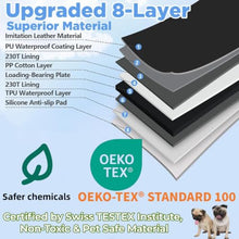 Load image into Gallery viewer, MYJAQI Back Seat Extender for Dogs, Waterproof Dog Car Seat Cover for Back Seat with Hard Bottom, 2026 Upgraded Material, Anti Scratch, Safer, Easy to Use and Clean, Holds 400lbs