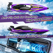 Load image into Gallery viewer, DEERC 17” Large High-Speed RC Jet Boat, Self-Righting Remote Control Boat