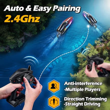 Load image into Gallery viewer, RC Boat for Kids Adults, Fast Remote Control Boat for Pool, Lakes with 7 LED Lights Mode,Self-Righting