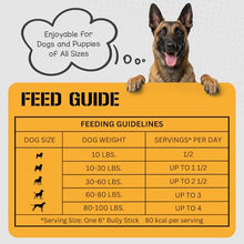 Load image into Gallery viewer, Dog Chits 6 inch Bully Sticks for Dogs & Puppies - 100% Beef Pizzle, High Protein, Low Fat Dog Chew Sticks - Baked, Low-Odor – Long-Lasting Chew, Keep Dogs Engaged & Happy - Made in USA - 20 Pack