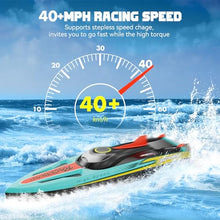 Load image into Gallery viewer, TOPCHOIC Brushless RC Boat 40+MPH, Remote Control Boats for Adults Kids, 19" Big Racing Boat