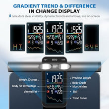 Load image into Gallery viewer, ABLEGRID 8-Electrode Digital Smart Bathroom Scale for Body Weight and Fat Percentage,Full Body Composition Analyzer with Gradient Trends Display,12.2" Platform Handle BMI Weighing Machine,400lb