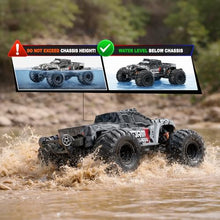 Load image into Gallery viewer, 1:14 4WD Off-Road RC Monster Truck High Speed 40 km/h