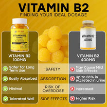 Load image into Gallery viewer, Doc Mila Vitamin B2 100mg Gummies for Adults and Kids - Riboflavin 100 mg Gummy - VIT B2 Supplements