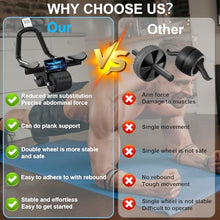 Load image into Gallery viewer, 2026 Upgraded Ab Roller Wheel with Knee Mat &Timer - Automatic Rebound Abdominal Wheel with Elbow Support