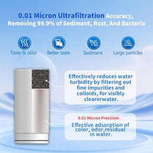 Load image into Gallery viewer, 2-Pack Vortopt T1-Silver-UF Faucet Filter Replacements