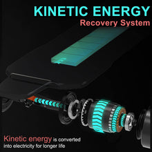 Load image into Gallery viewer, Electric Skateboard with Remote Control for Beginners, 450W Brushless Motor, 18.6 MPH & 7.6 Miles Range