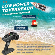 Load image into Gallery viewer, BEZGAR RC Boat, 18 inch Big Brushless Remote Control Boat for Adults and Kids